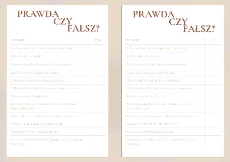Prawda czy Fałsz Gry na Wieczór Panieński kto wie więcej o Pannie Młodej